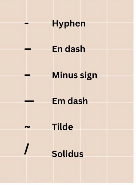 Grid with pink background that has two columns. The first column shows the hyphen, en dash, minus sign, em dash, tilde and solidus. The second column has the names of the punctuation. 