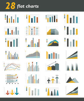 28 different types of charts